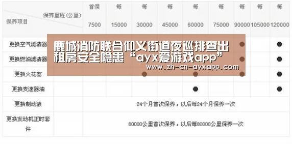 ayx爱游戏app