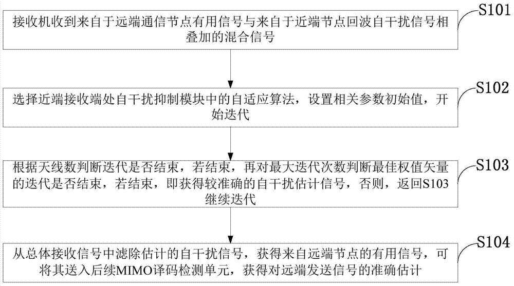 广电整改:OTT市场该静一静了|ayx爱游戏app(图1) ayx爱游戏app