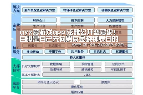ayx爱游戏app|泫雅公开恋爱史!自曝是自己先向男友金晓钟表白的(图4) ayx爱游戏app